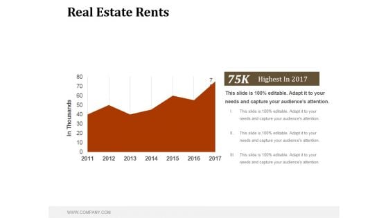 Real Estate Rents Ppt PowerPoint Presentation Tips