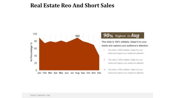 Real Estate Reo And Short Sales Ppt PowerPoint Presentation Layout