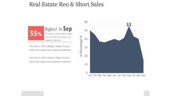 Real Estate Reo And Short Sales Ppt PowerPoint Presentation Rules