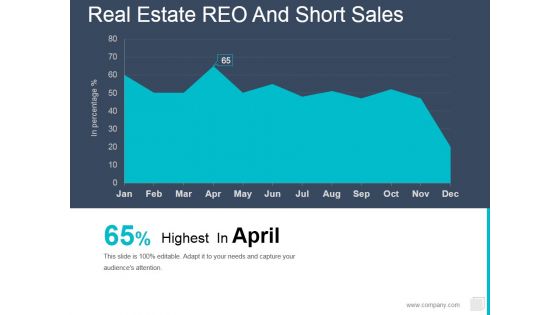 Real Estate Reo And Short Sales Template 2 Ppt PowerPoint Presentation Infographic Template Graphics Design