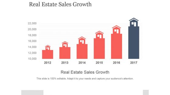 Real Estate Sales Growth Ppt PowerPoint Presentation Good