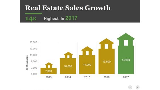 Real Estate Sales Growth Ppt PowerPoint Presentation Icon Tips