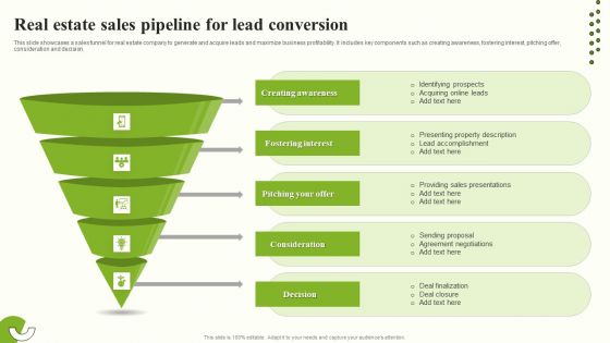 Real Estate Sales Pipeline For Lead Conversion Portrait PDF