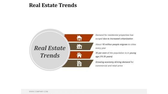 Real Estate Trends Ppt PowerPoint Presentation Examples