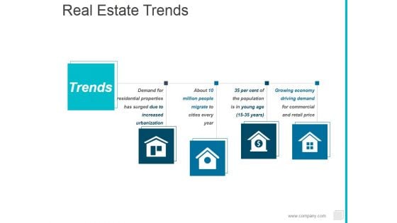 Real Estate Trends Ppt PowerPoint Presentation Icon Slide Download