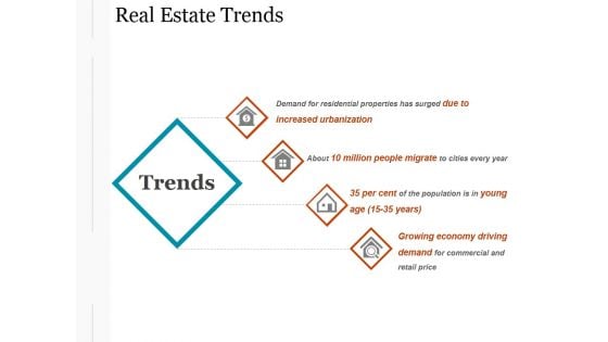 Real Estate Trends Ppt PowerPoint Presentation Rules