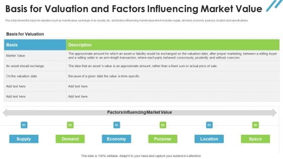 Real Estate Valuation Approaches For Property Shareholders Basis For Valuation And Factors Influencing Market Value Microsoft PDF Real Estate Valuation Approaches For Property Shareholders Basis For Valuation And Factors Influencing Market Value Microsoft PDF