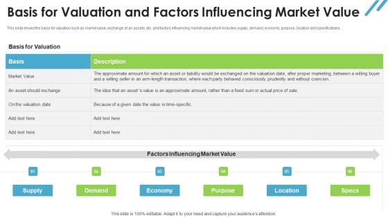 Real Estate Valuation Approaches For Property Shareholders Basis For Valuation And Factors Influencing Market Value Microsoft PDF