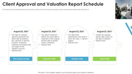 Real Estate Valuation Approaches For Property Shareholders Client Approval And Valuation Report Schedule Download PDF