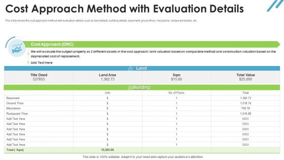 Real Estate Valuation Approaches For Property Shareholders Cost Approach Method With Evaluation Details Clipart PDF