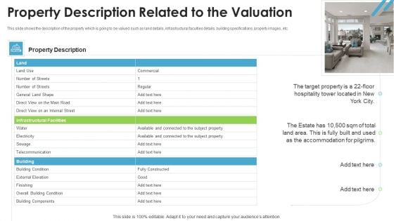 Real Estate Valuation Approaches For Property Shareholders Property Description Related To The Valuation Diagrams PDF