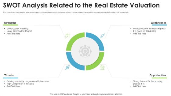 Real Estate Valuation Approaches For Property Shareholders SWOT Analysis Related To The Real Estate Valuation Graphics PDF