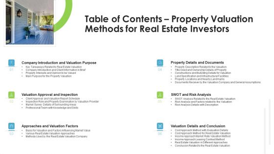 Real Estate Valuation Approaches For Property Shareholders Table Of Contents Property Valuation Methods For Real Estate Investors Background PDF