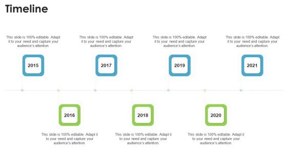 Real Estate Valuation Approaches For Property Shareholders Timeline Download PDF