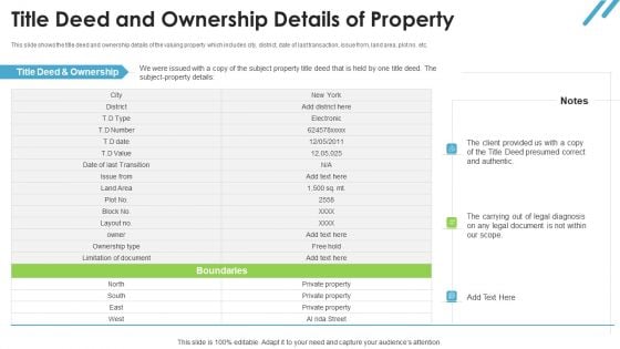 Real Estate Valuation Approaches For Property Shareholders Title Deed And Ownership Details Of Property Professional PDF