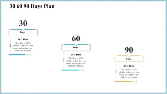 Real Property Strategic Plan 30 60 90 Days Plan Ppt Summary Deck PDF