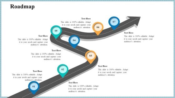 Real Property Strategic Plan Roadmap Ppt Professional Information PDF