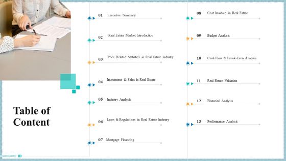 Real Property Strategic Plan Table Of Content Ppt Show Visuals PDF Real Property Strategic Plan Table Of Content Ppt Show Visuals PDF