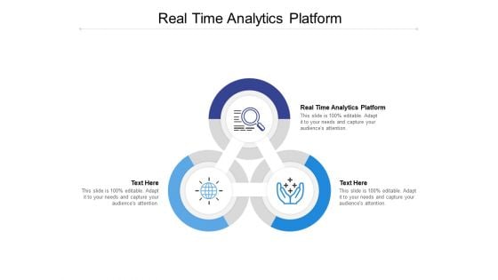 Real Time Analytics Platform Ppt PowerPoint Presentation Infographics Demonstration Cpb