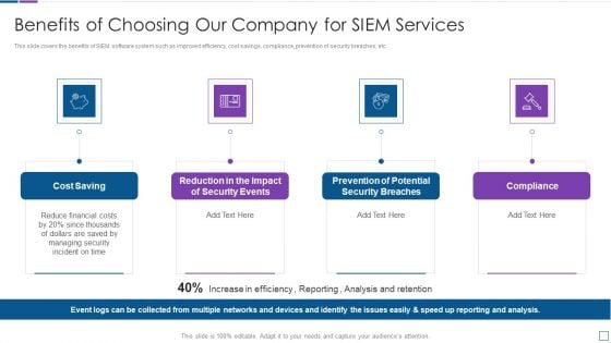 Real Time Assessment Of Security Threats Benefits Of Choosing Our Company For SIEM Services Introduction PDF