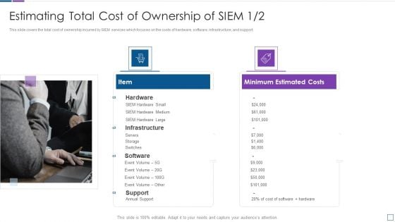 Real Time Assessment Of Security Threats Estimating Total Cost Of Ownership Of SIEM Icons PDF