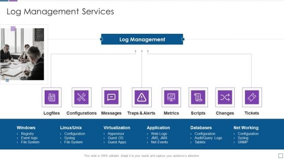 Real Time Assessment Of Security Threats Log Management Services Metrics Slides PDF