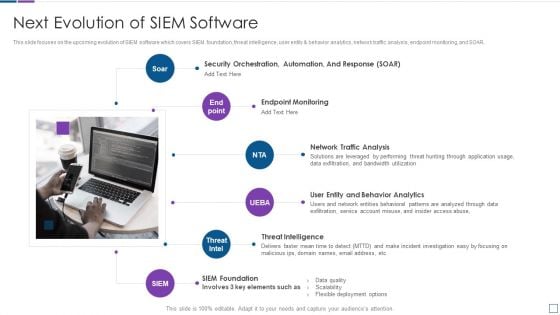 Real Time Assessment Of Security Threats Next Evolution Of SIEM Software Sample PDF