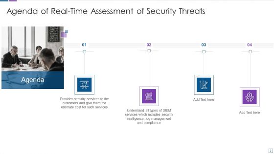 Real Time Assessment Of Security Threats Ppt PowerPoint Presentation Complete Deck With Slides