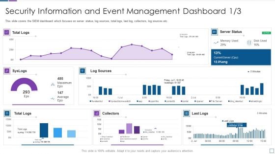 Real Time Assessment Of Security Threats Security Information And Event Management Microsoft PDF