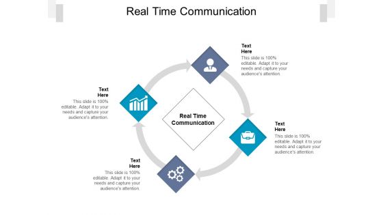 Real Time Communication Ppt PowerPoint Presentation File Templates Cpb Pdf