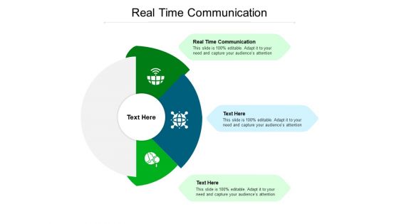 Real Time Communication Ppt PowerPoint Presentation Inspiration Graphics Cpb Pdf