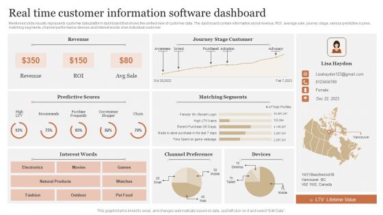 Real Time Customer Information Software Dashboard Portrait PDF Real Time Customer Information Software Dashboard Portrait PDF
