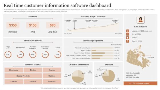 Real Time Customer Information Software Dashboard Portrait PDF