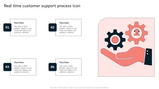 Real Time Customer Support Process Icon Ppt PowerPoint Presentation File Samples PDF