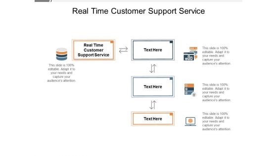 Real Time Customer Support Service Ppt PowerPoint Presentation Slides Icons Cpb Pdf