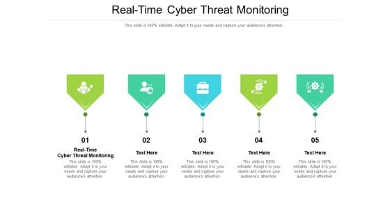 Real Time Cyber Threat Monitoring Ppt PowerPoint Presentation Outline Background Images Cpb Pdf