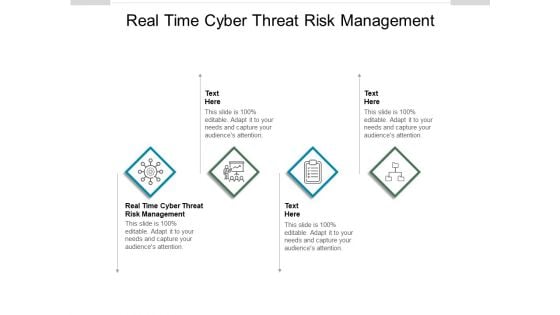 Real Time Cyber Threat Risk Management Ppt PowerPoint Presentation Visual Aids Diagrams Cpb Pdf