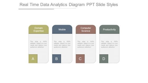 Real Time Data Analytics Diagram Ppt Slide Styles Real Time Data Analytics Diagram Ppt Slide Styles