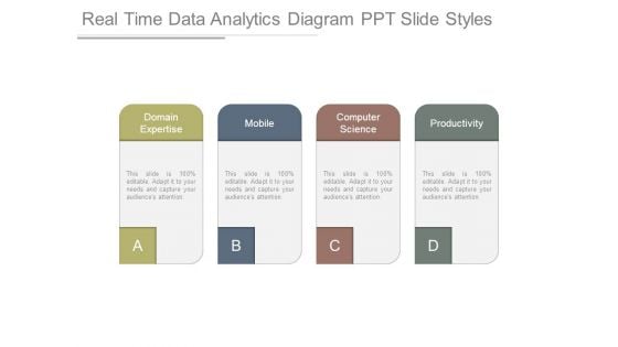 Real Time Data Analytics Diagram Ppt Slide Styles