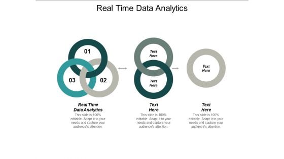 Real Time Data Analytics Ppt PowerPoint Presentation Model Background Designs Cpb