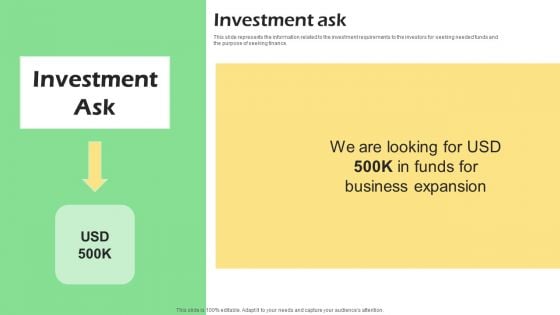 Real Time Incident Management Solution Investor Funding Pitch Deck Investment Ask Clipart PDF Real Time Incident Management Solution Investor Funding Pitch Deck Investment Ask Clipart PDF