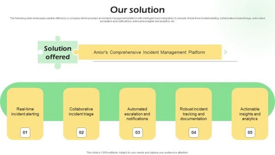 Real Time Incident Management Solution Investor Funding Pitch Deck Our Solution Demonstration PDF Real Time Incident Management Solution Investor Funding Pitch Deck Our Solution Demonstration PDF