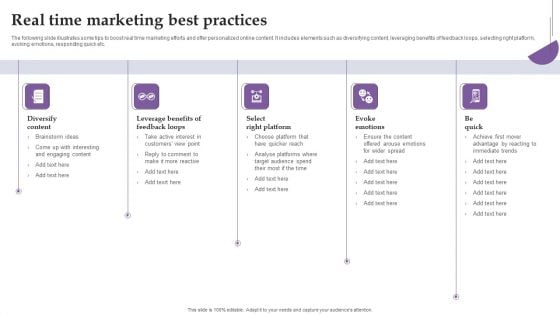 Real Time Marketing Best Practices Ppt Model Slideshow PDF