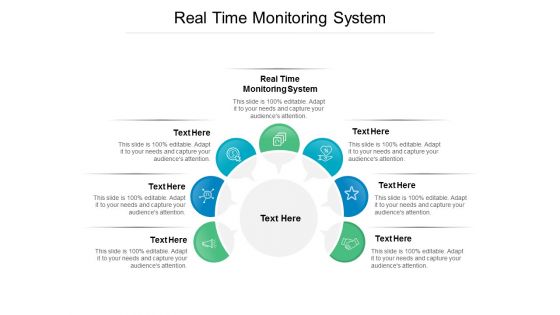 Real Time Monitoring System Ppt PowerPoint Presentation Layouts Aids Cpb