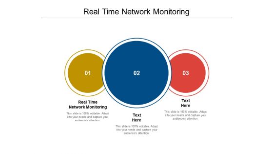 Real Time Network Monitoring Ppt PowerPoint Presentation Slides Outline Cpb Pdf