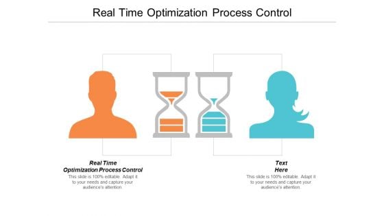 Real Time Optimization Process Control Ppt PowerPoint Presentation Show Gallery Cpb