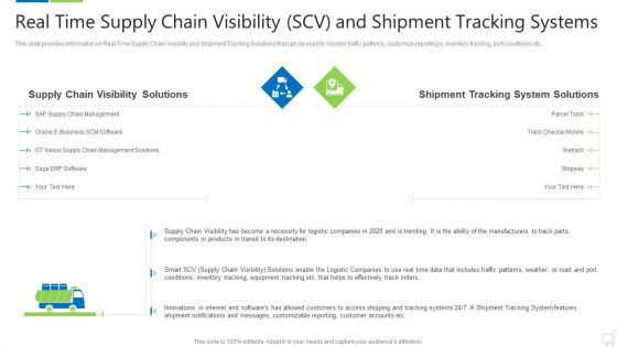 Real Time Supply Chain Visibility Scv And Shipment Tracking Systems Information PDF