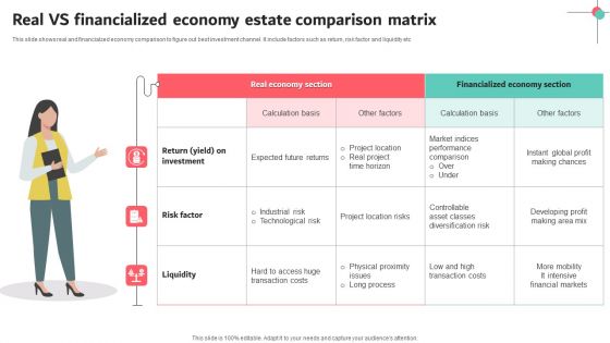 Real Vs Financialized Economy Estate Comparison Summary PDF