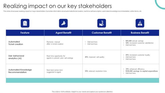 Realizing Impact On Our Key Stakeholders Ppt PowerPoint Presentation Diagram Images PDF