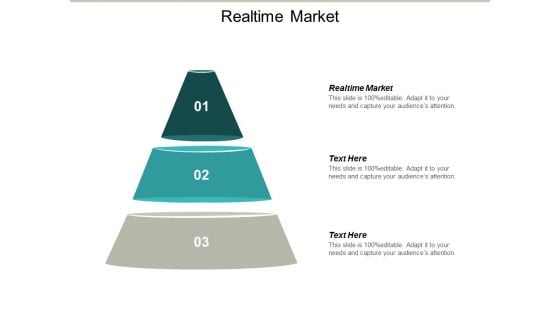 Realtime Market Ppt PowerPoint Presentation Professional Rules Cpb